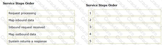 PEGAPCSSA86V1 question answer