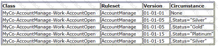 PEGAPCSSA86V1 question answer