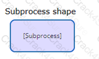 PEGAPCSSA87V1 question answer