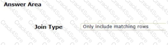 PEGAPCSSA87V1 question answer