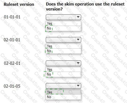 PEGAPCSSA87V1 question answer