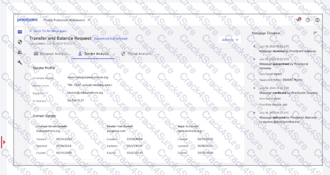 PPAN01 question answer