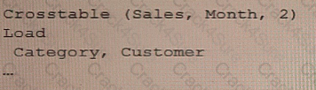 QSDA2021 question answer
