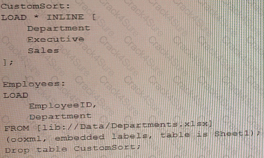 QSDA2021 question answer