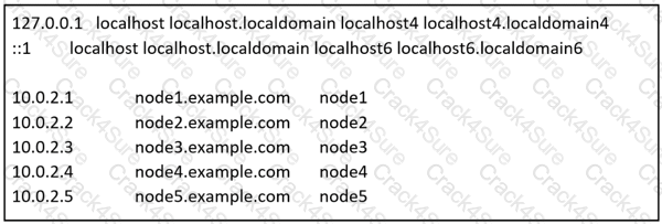 EX447 question answer