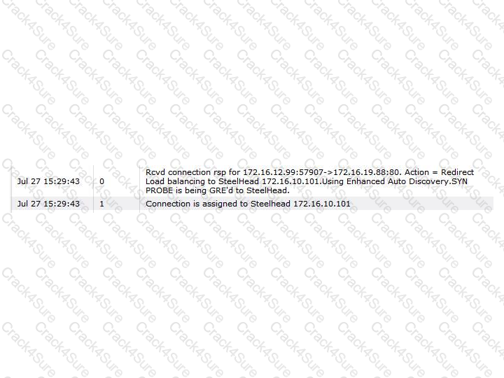 830-01 question answer