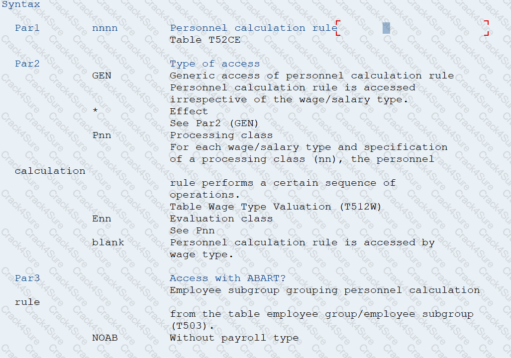 C_HCMPAY2203 question answer