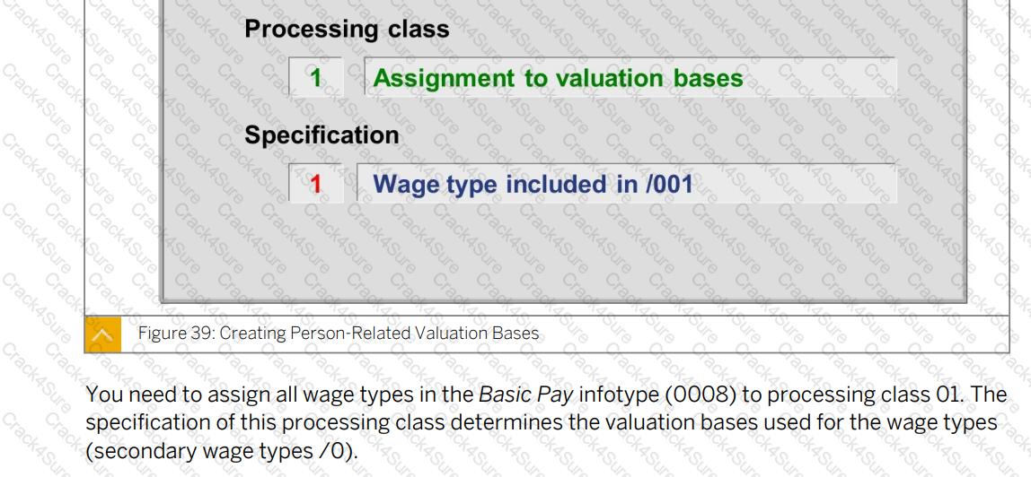 C_HCMPAY2203 question answer
