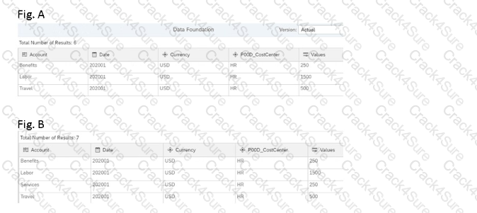 C_SACP_2302 question answer