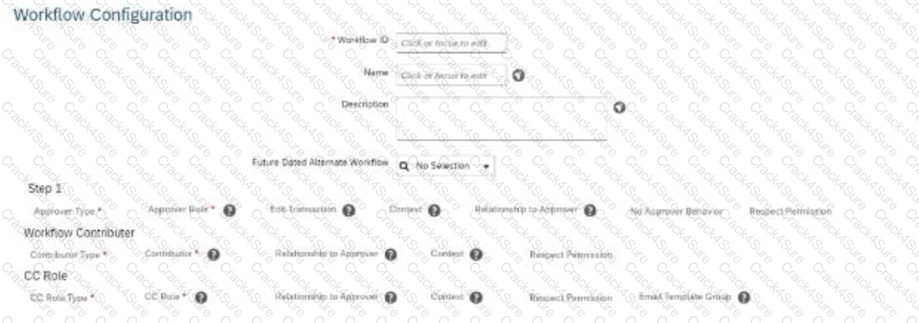 C_THR81_2405 question answer