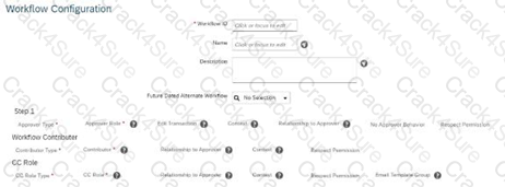 C_THR81_2405 question answer
