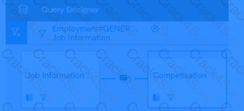 C_THR92_2411 question answer