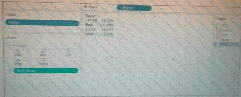 Analytics-Con-301 question answer