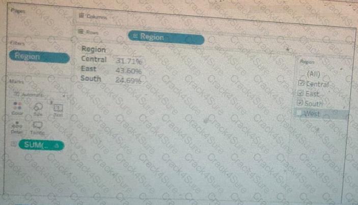 Analytics-Con-301 question answer