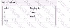 Analytics-DA-201 question answer