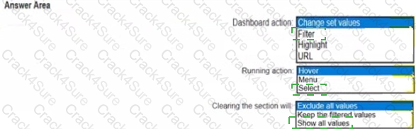 Analytics-DA-201 question answer