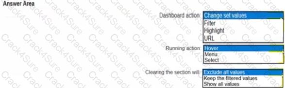 Analytics-DA-201 question answer