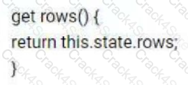 B2B-Commerce-Developer question answer