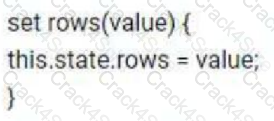 B2B-Commerce-Developer question answer