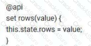 B2B-Commerce-Developer question answer