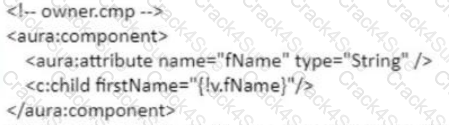 B2B-Commerce-Developer question answer