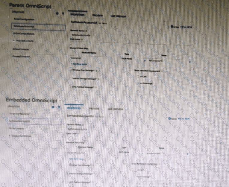OmniStudio-Developer question answer