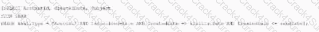 PDII question answer