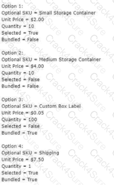 Sales-Admn-202 question answer