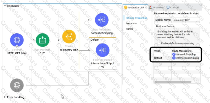 Salesforce-MuleSoft-Developer-I question answer
