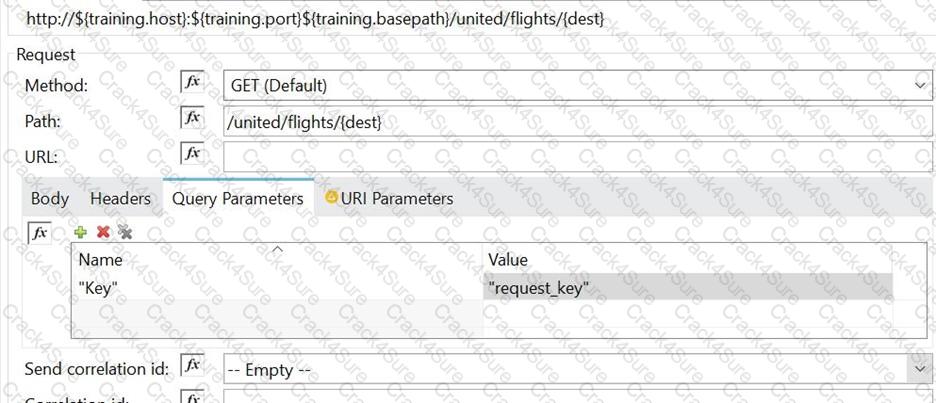 Salesforce-MuleSoft-Developer-I question answer