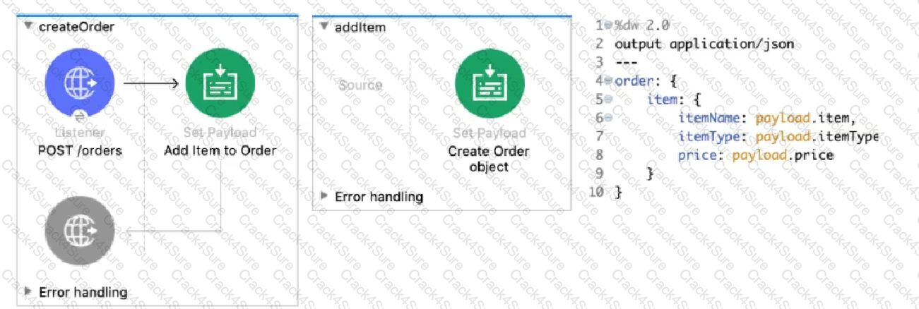 Salesforce-MuleSoft-Developer-I question answer