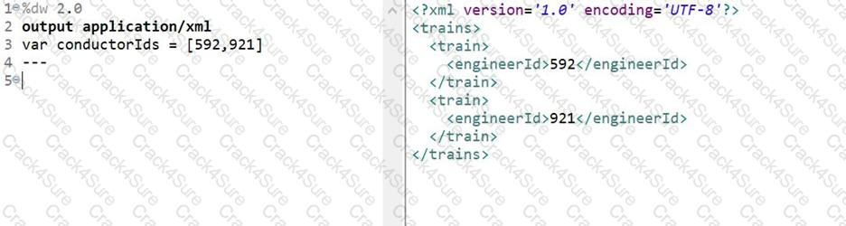 Salesforce-MuleSoft-Developer-I question answer