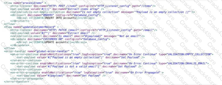 Salesforce-MuleSoft-Developer-I question answer