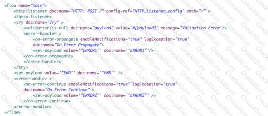 Salesforce-MuleSoft-Developer-I question answer