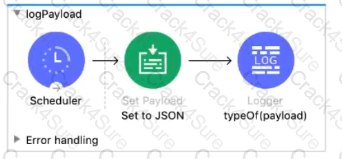 Salesforce-MuleSoft-Developer-I question answer