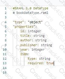 Salesforce-MuleSoft-Developer-I question answer