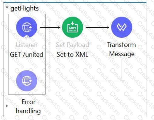 Salesforce-MuleSoft-Developer-I question answer