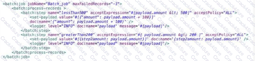 Salesforce-MuleSoft-Developer-I question answer
