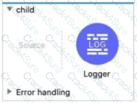 Salesforce-MuleSoft-Developer-I question answer