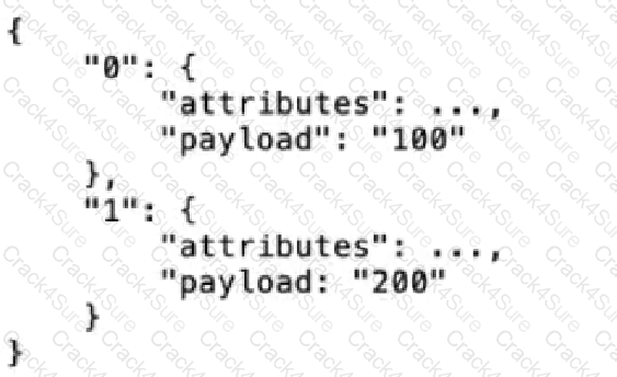 Salesforce-MuleSoft-Developer-I question answer
