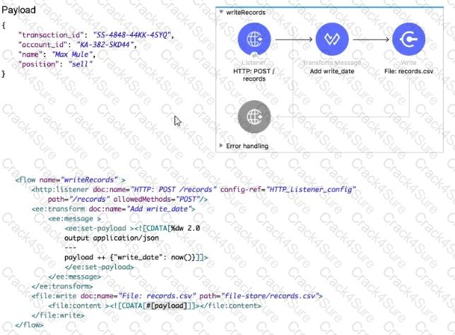 Salesforce-MuleSoft-Developer-I question answer