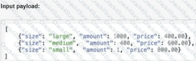 Salesforce-MuleSoft-Developer-I question answer