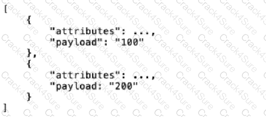 Salesforce-MuleSoft-Developer-I question answer