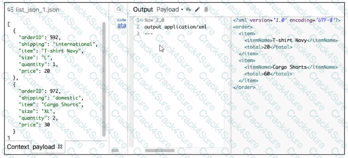 Salesforce-MuleSoft-Developer-I question answer
