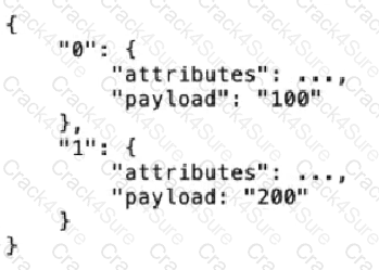 Salesforce-MuleSoft-Developer-I question answer