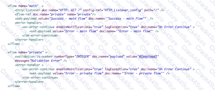Salesforce-MuleSoft-Developer-I question answer
