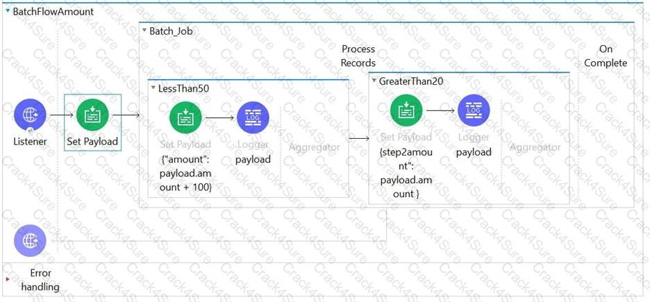 Salesforce-MuleSoft-Developer-I question answer