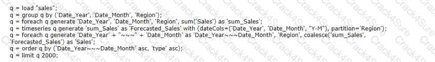 Tableau-CRM-and-Einstein-Discovery-Consultant question answer