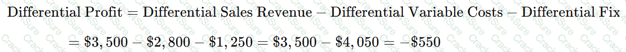 BUS105 question answer