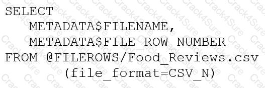 ARA-C01 question answer